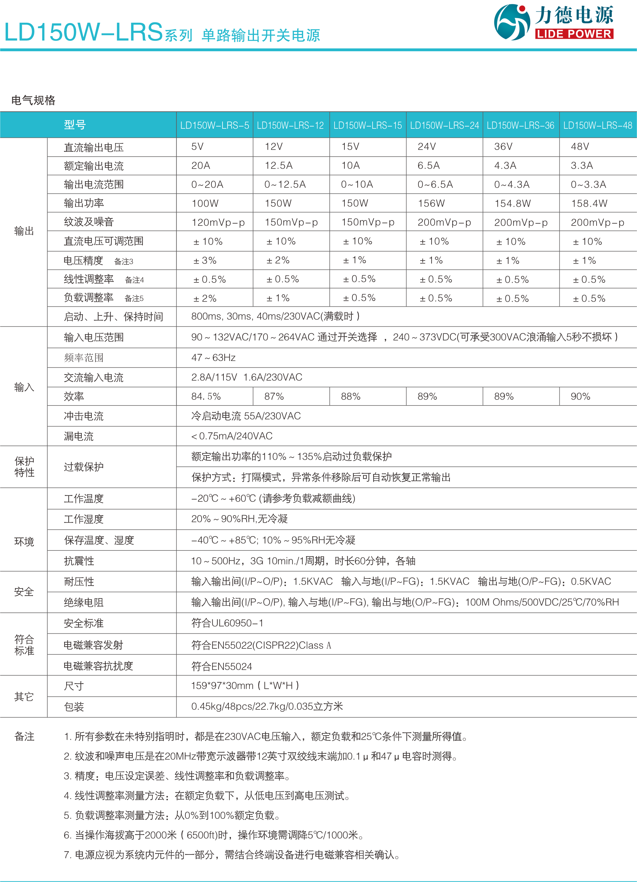 LD150W-LRS技術參數2.png