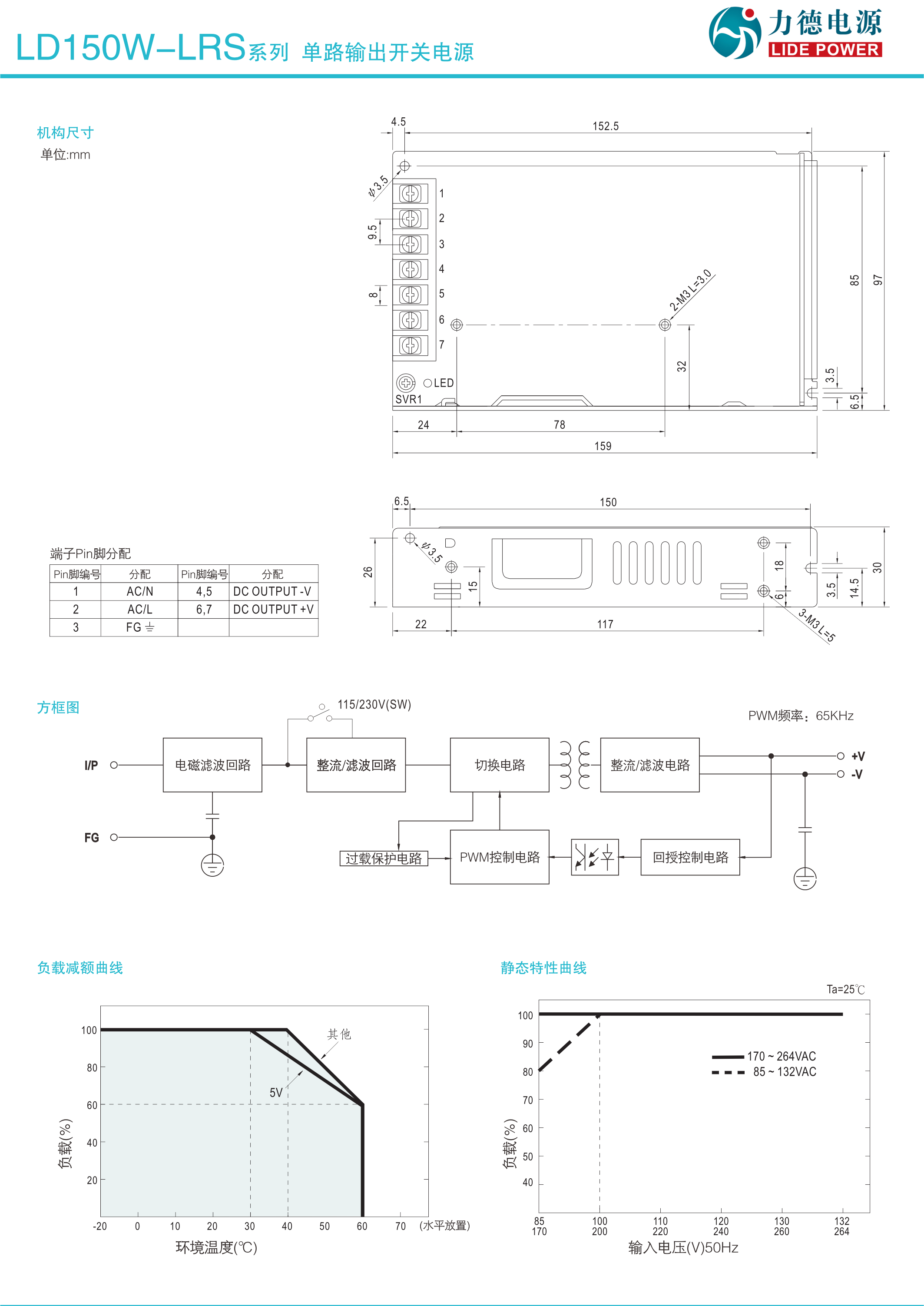 LD150W-LRS技術參數3.png